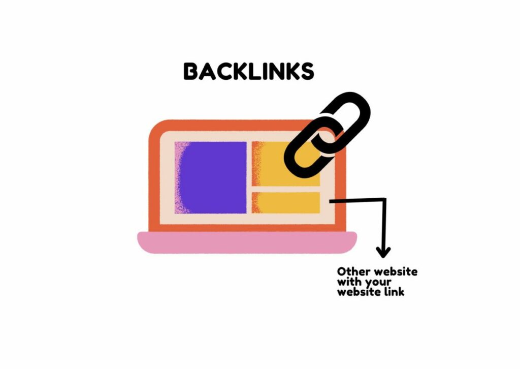 Backlinks Graphics