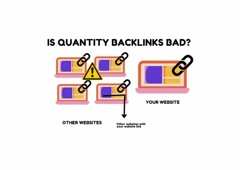 is Quantity Backlinks Bad