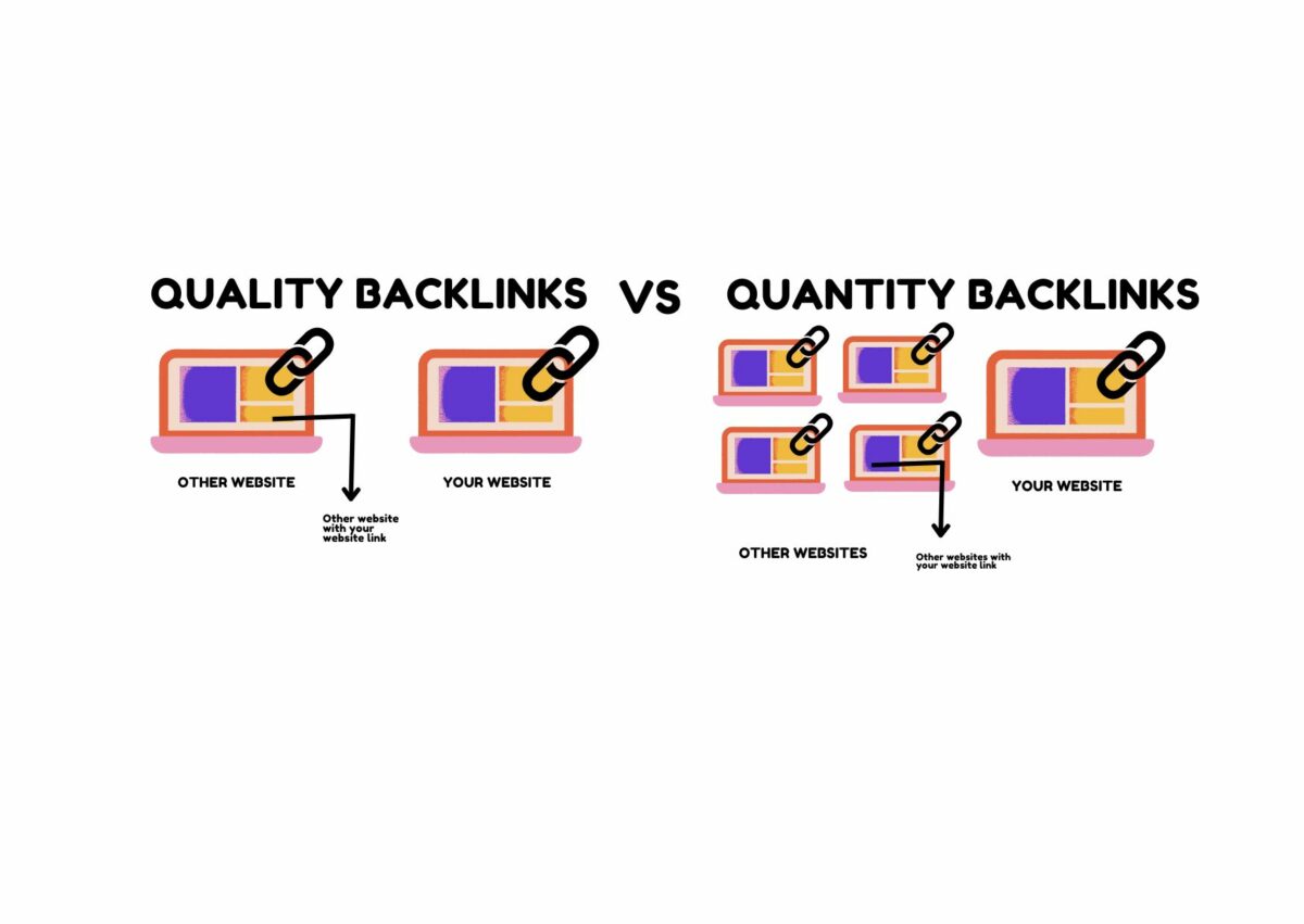 Quality Backlinks vs Quantity Backlinks: What’s Better?