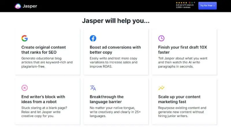 Jasper.ai Benefits