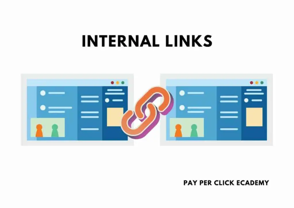 Understanding Internal Links