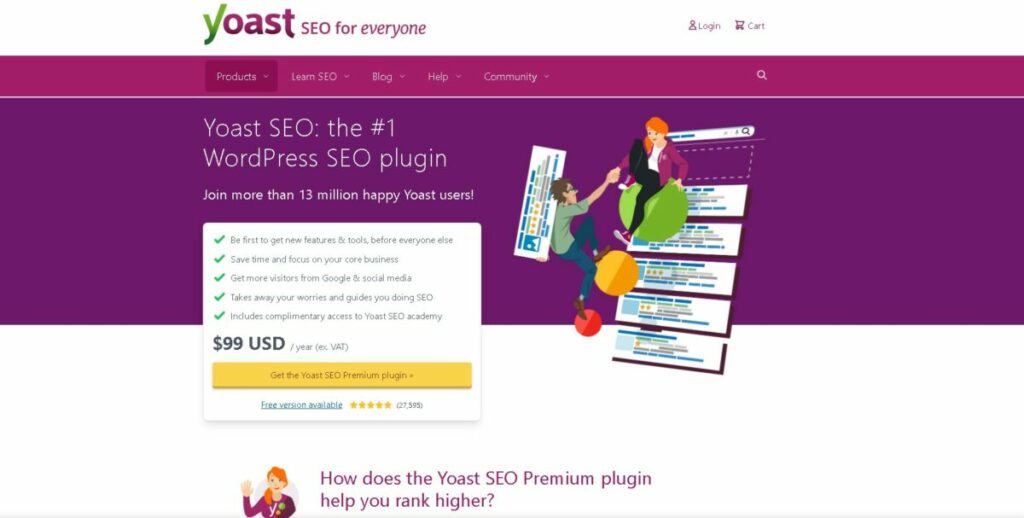 Yoast SEO Website