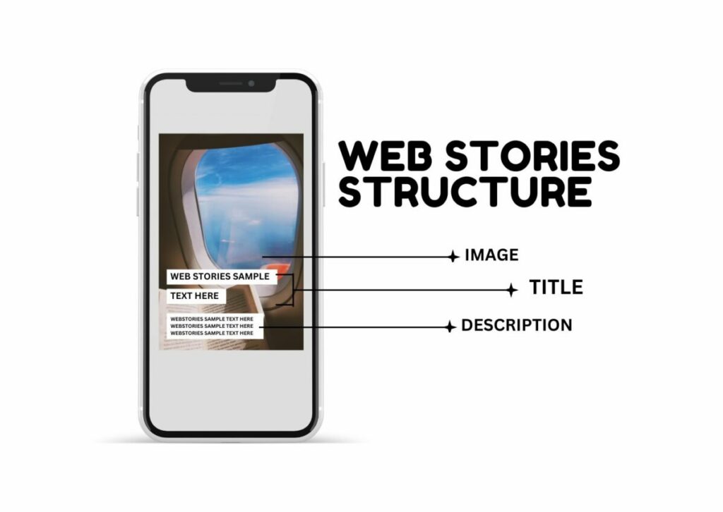 Web Stories Structure