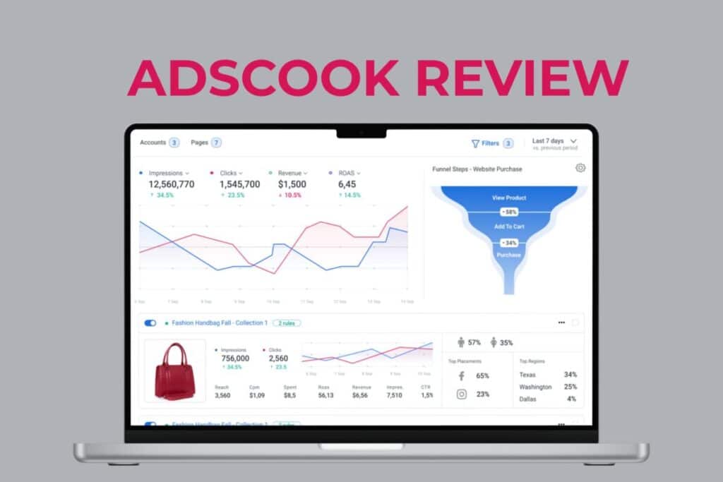 Adscook Review 2025: Deep Dive into a Facebook and Instagram Ads Automation Platform