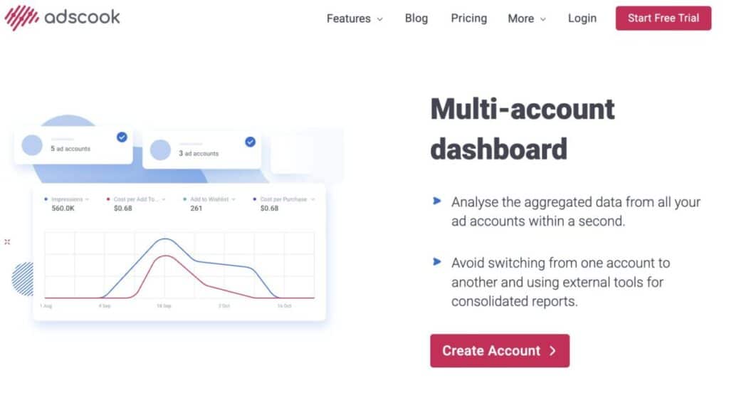 Reporting and multi account dashboard