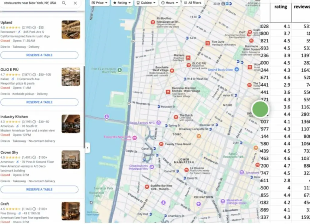 Outscraper scraping google maps