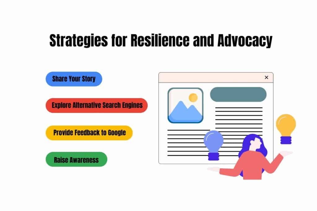 The Strategies for Resilience and Advocacy
